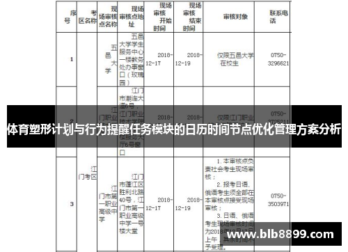 体育塑形计划与行为提醒任务模块的日历时间节点优化管理方案分析