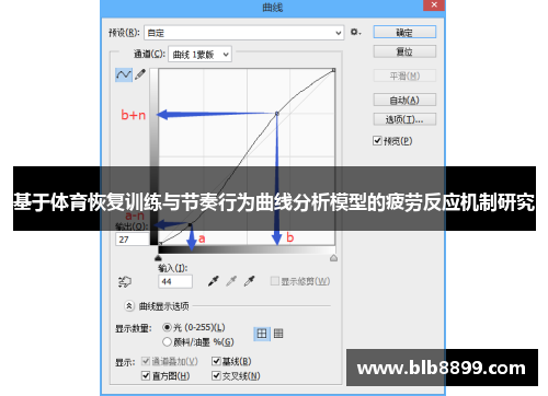 基于体育恢复训练与节奏行为曲线分析模型的疲劳反应机制研究