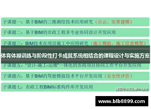 体育体操训练与阶段性打卡成就系统相结合的课程设计与实施方案